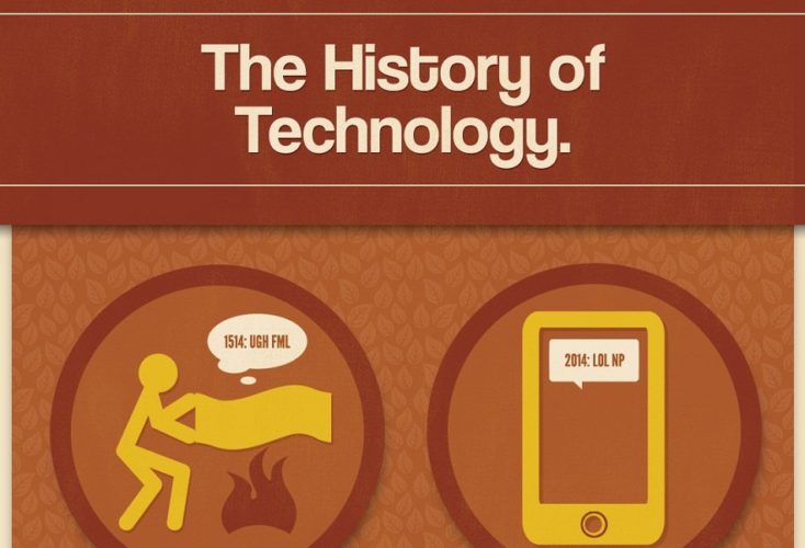 The History Of Technology - Infographic - Gadget Advisor