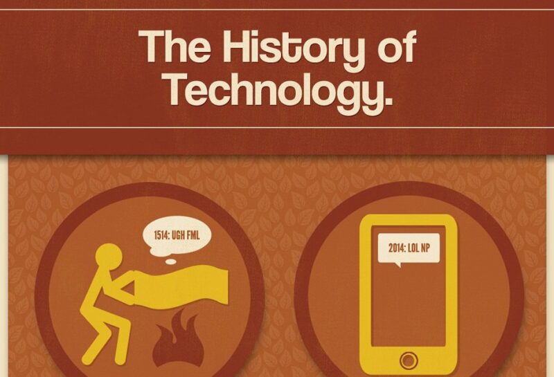 history of information technology book