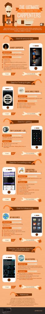 Infographic-The-Ultimate-App-Guide-for-Carpenters-1
