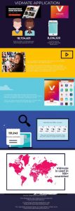 vidmate infographic