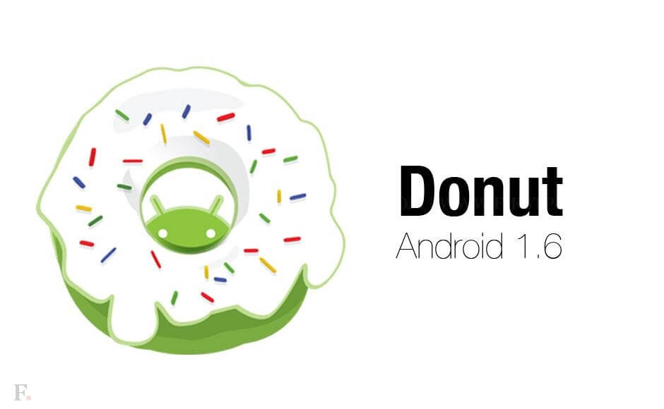 Android Donut