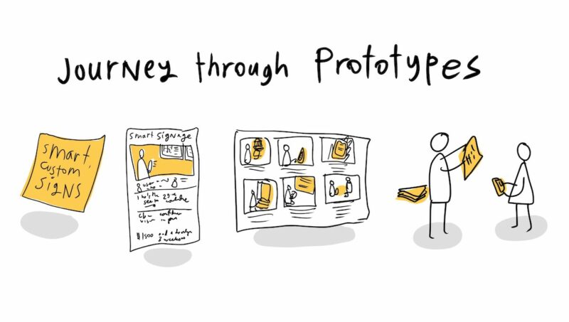 advantages-and-disadvantages-of-prototyping-gadget-advisor