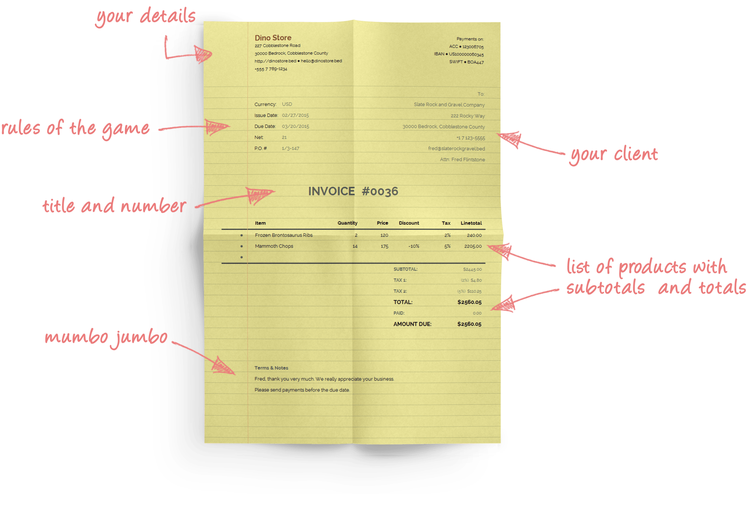 How to Write an Invoice for Services You Provide - Gadget Advisor With Written Invoice Template