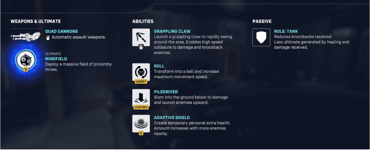 Wrecking Ball weapons and abilities