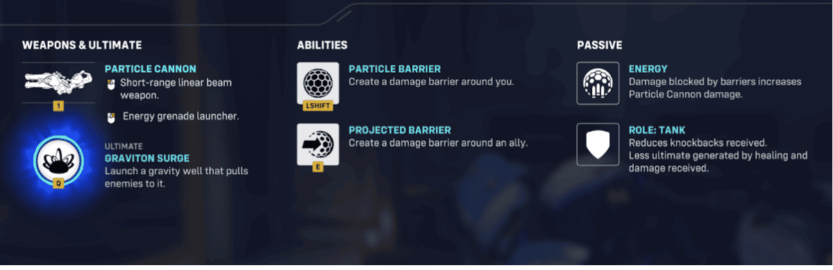 Zarya weapons and abilities