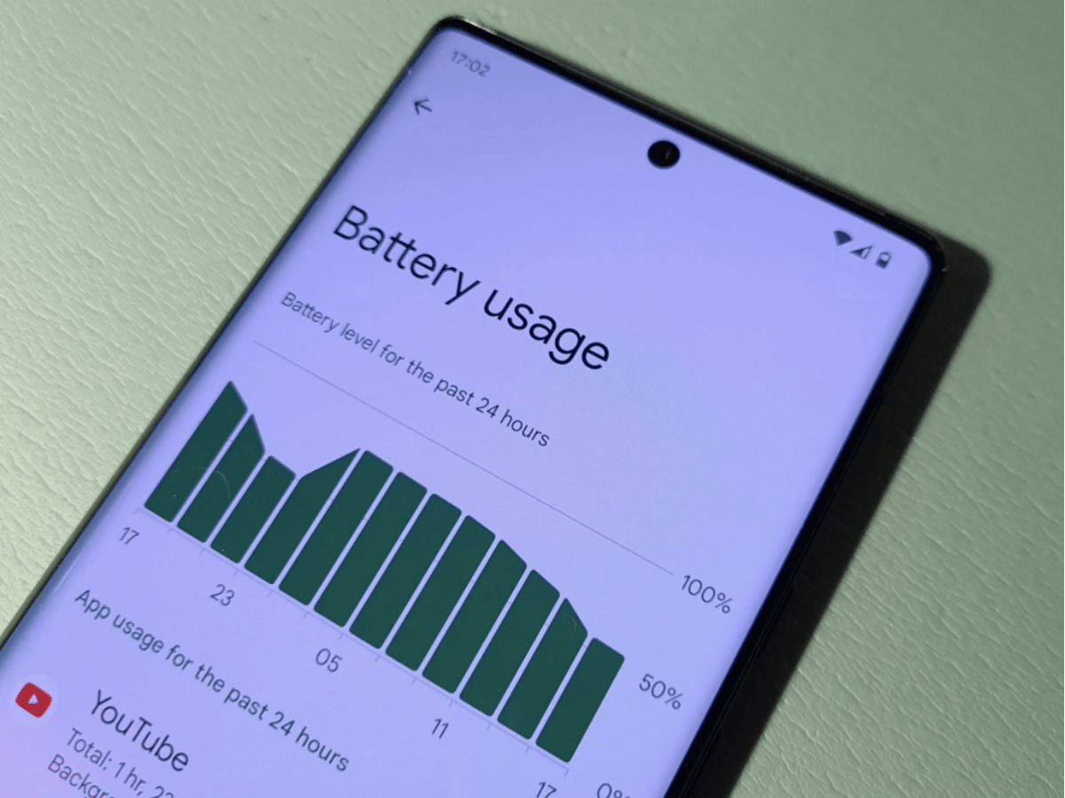 Google Pixel 7 Pro battery