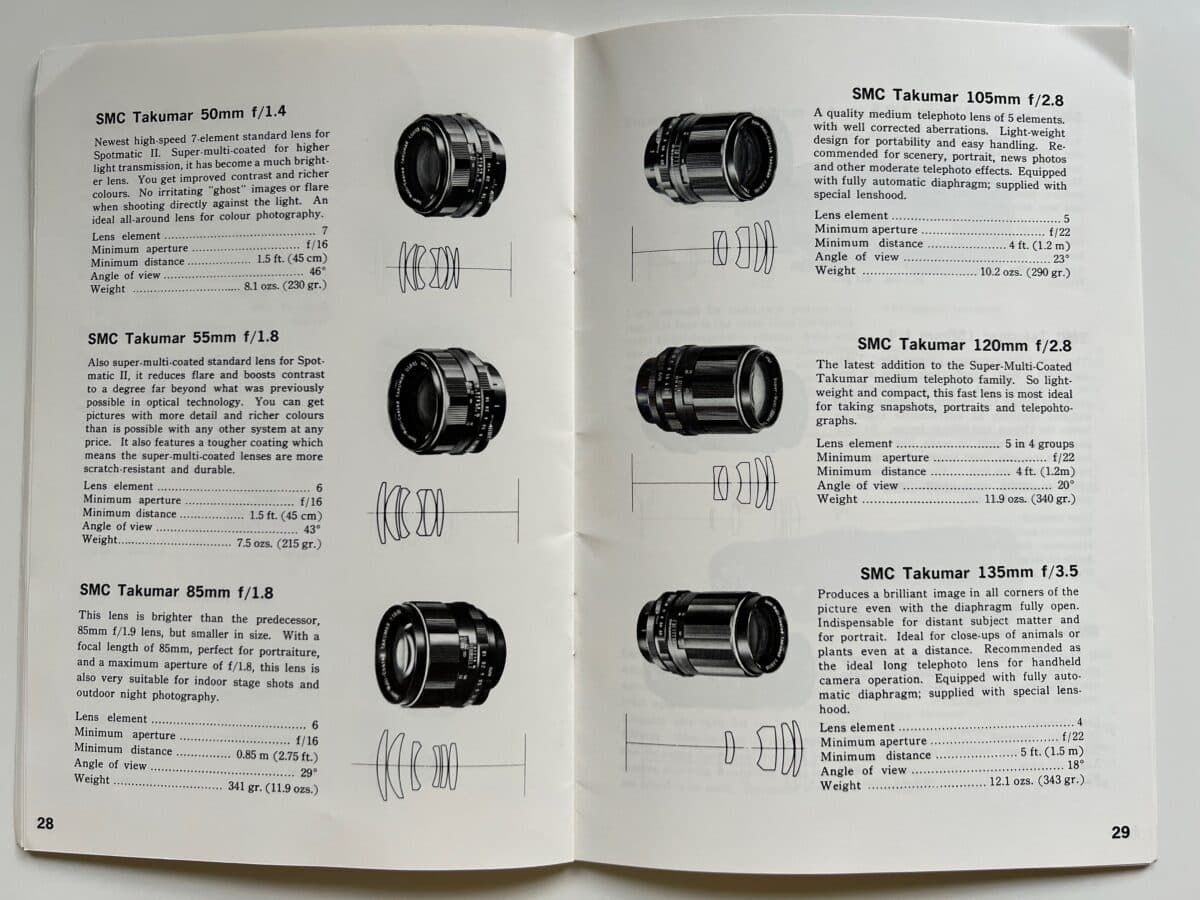 Pentax spotmatic lenses