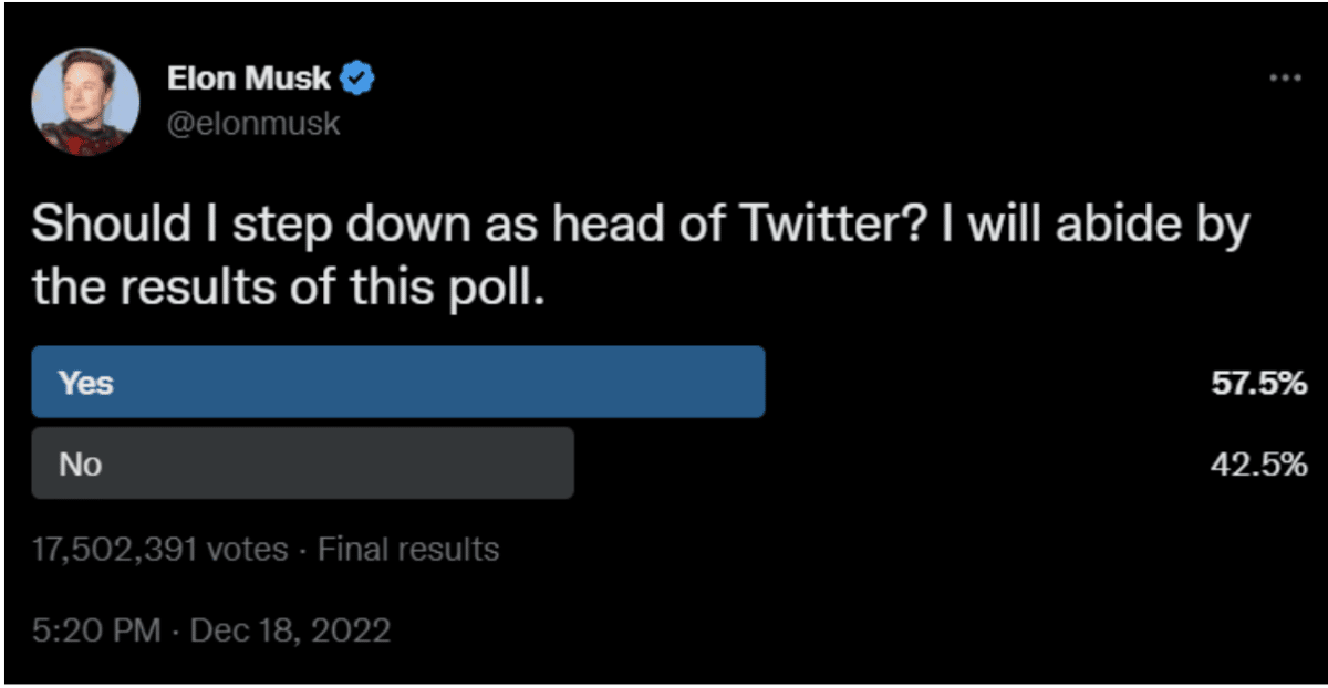 Elon Musk poll on Twitter asking if he should step down as CEO