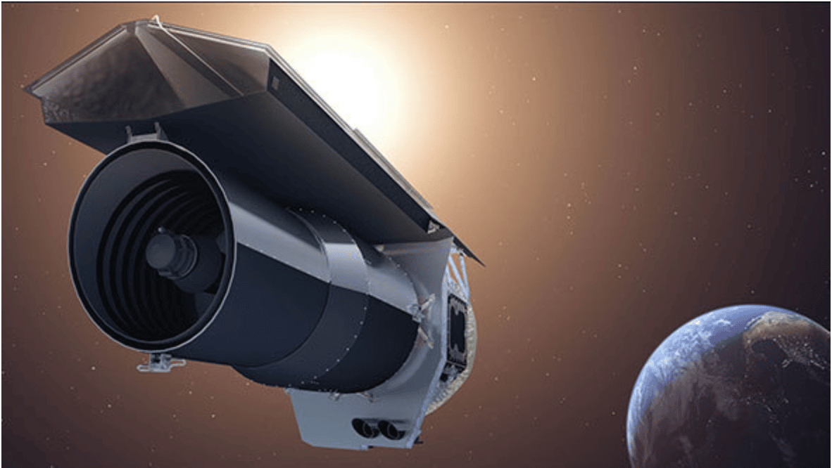 The Spitzer telescope