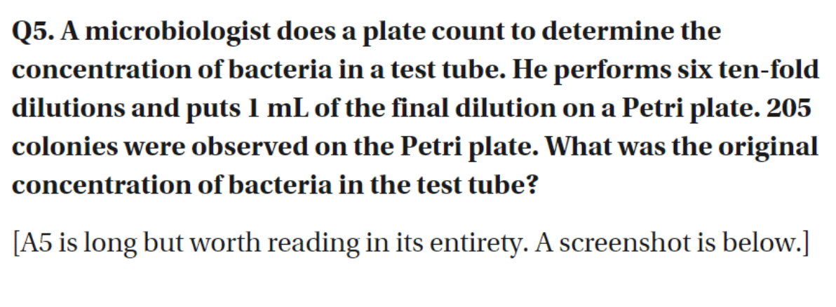 plate count