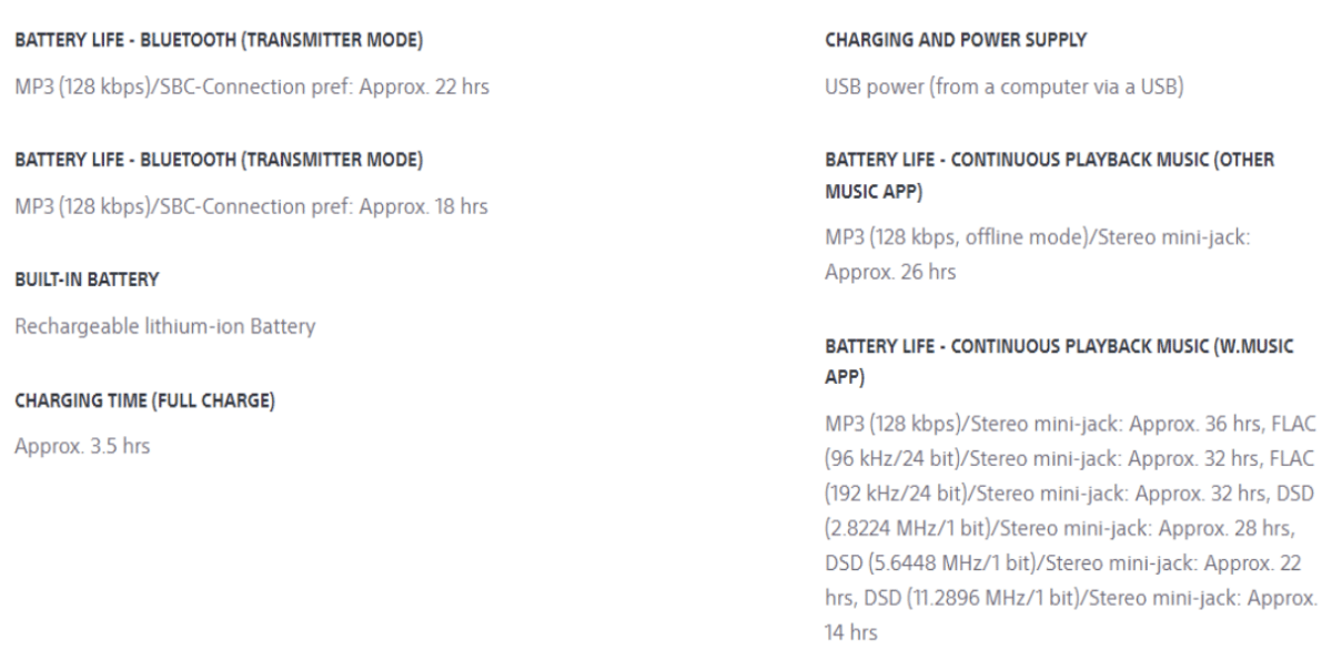 Battery Life