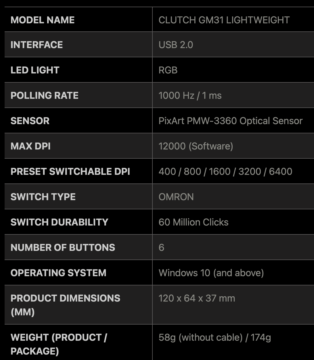 Clutch GM31 Lightweight specifications