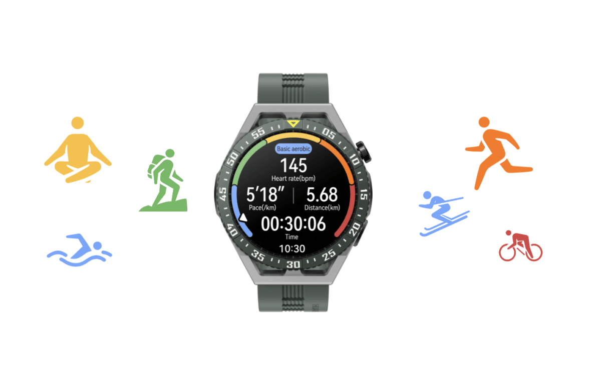 Huawei fitness data