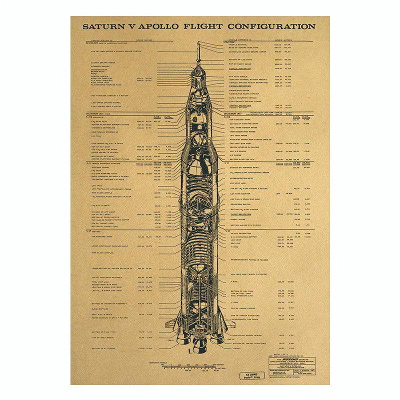 Saturn 5 Rocket Layout poster