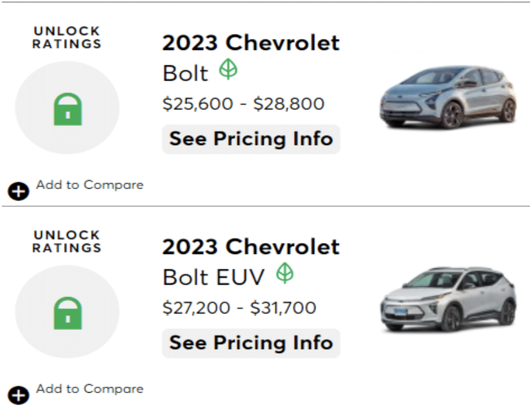 Consumer Reports' Top EVs for 2023
