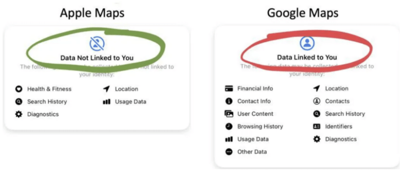 Google Maps Vs Apple Maps 2023 Comparison Gadget Advisor   Google Maps Vs. Apple Maps Privacy And Security 800x342 