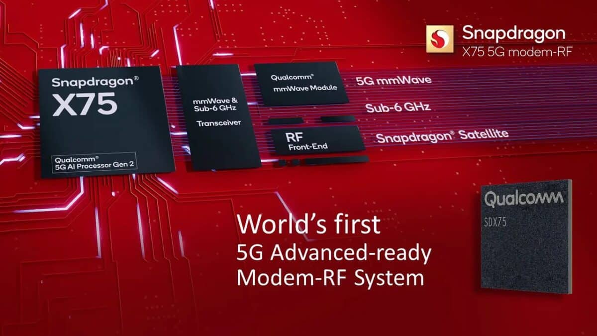 Snapdragon X75 5G modem-RF