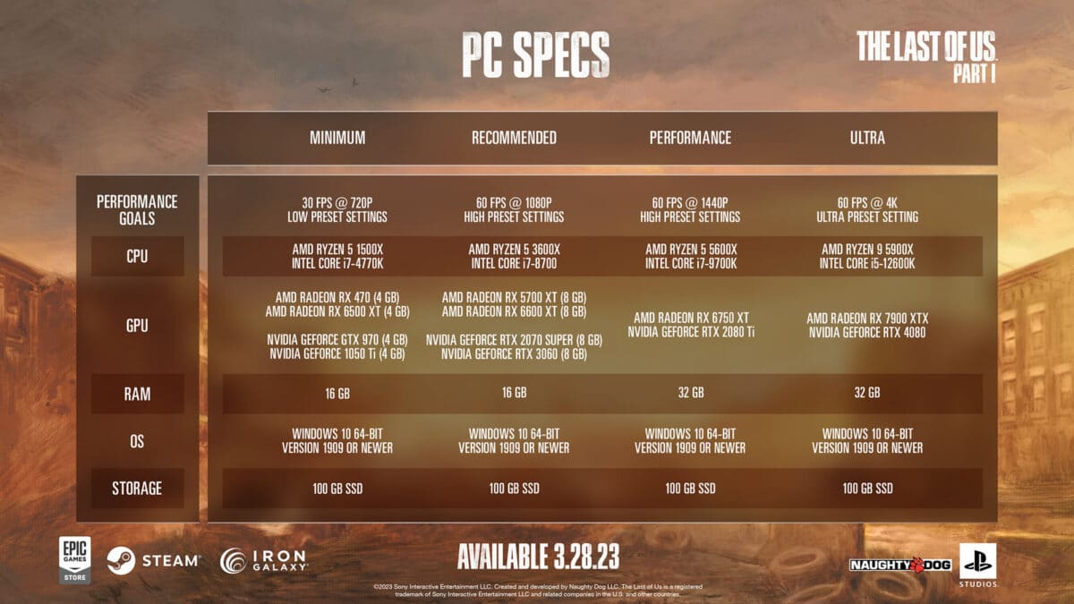 PC specs