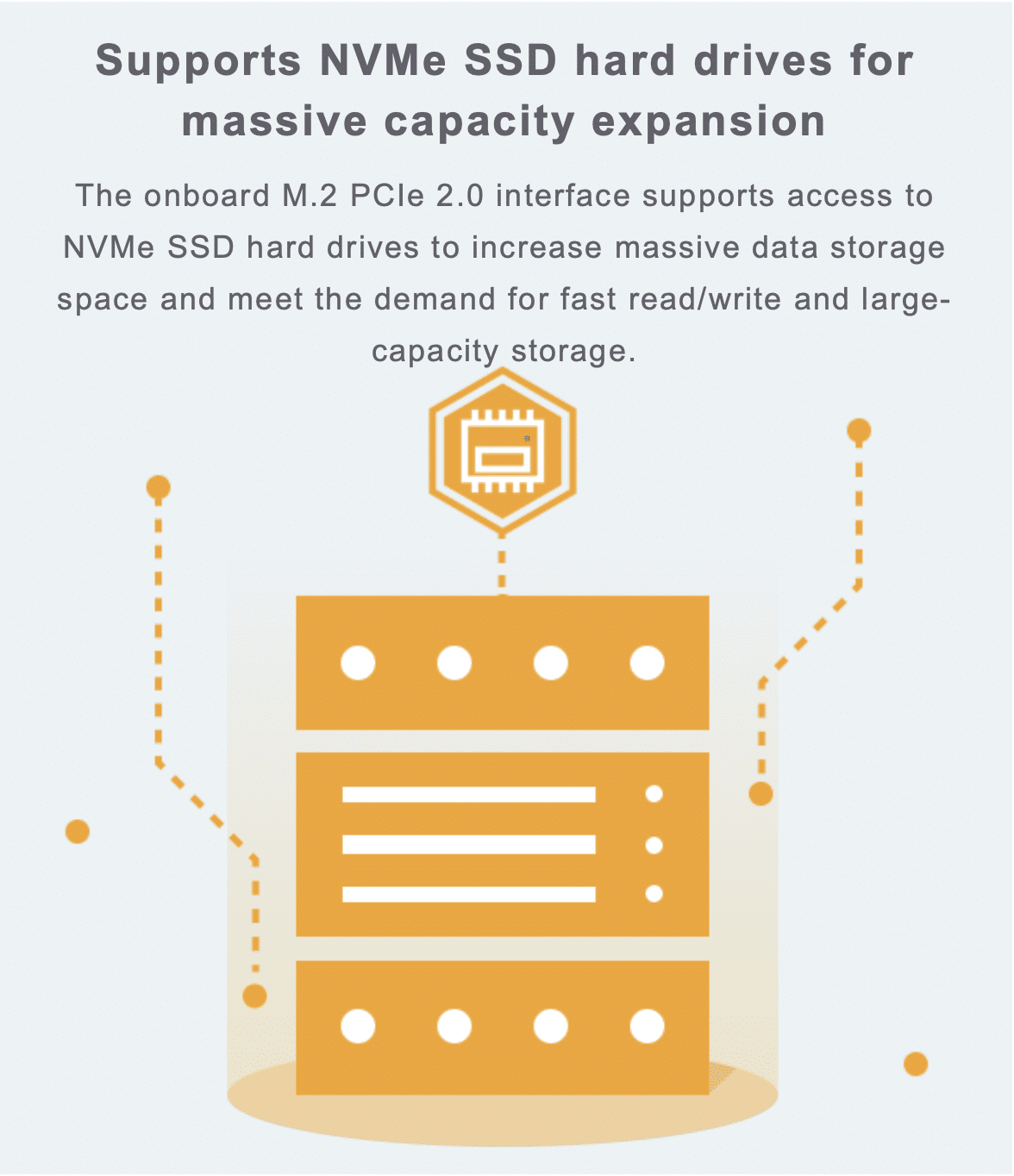 Supports NVMe SSD hard drives for massive capacity expansion