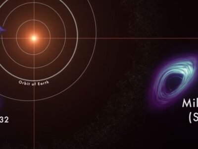 NASA showcases supermassive black holes
