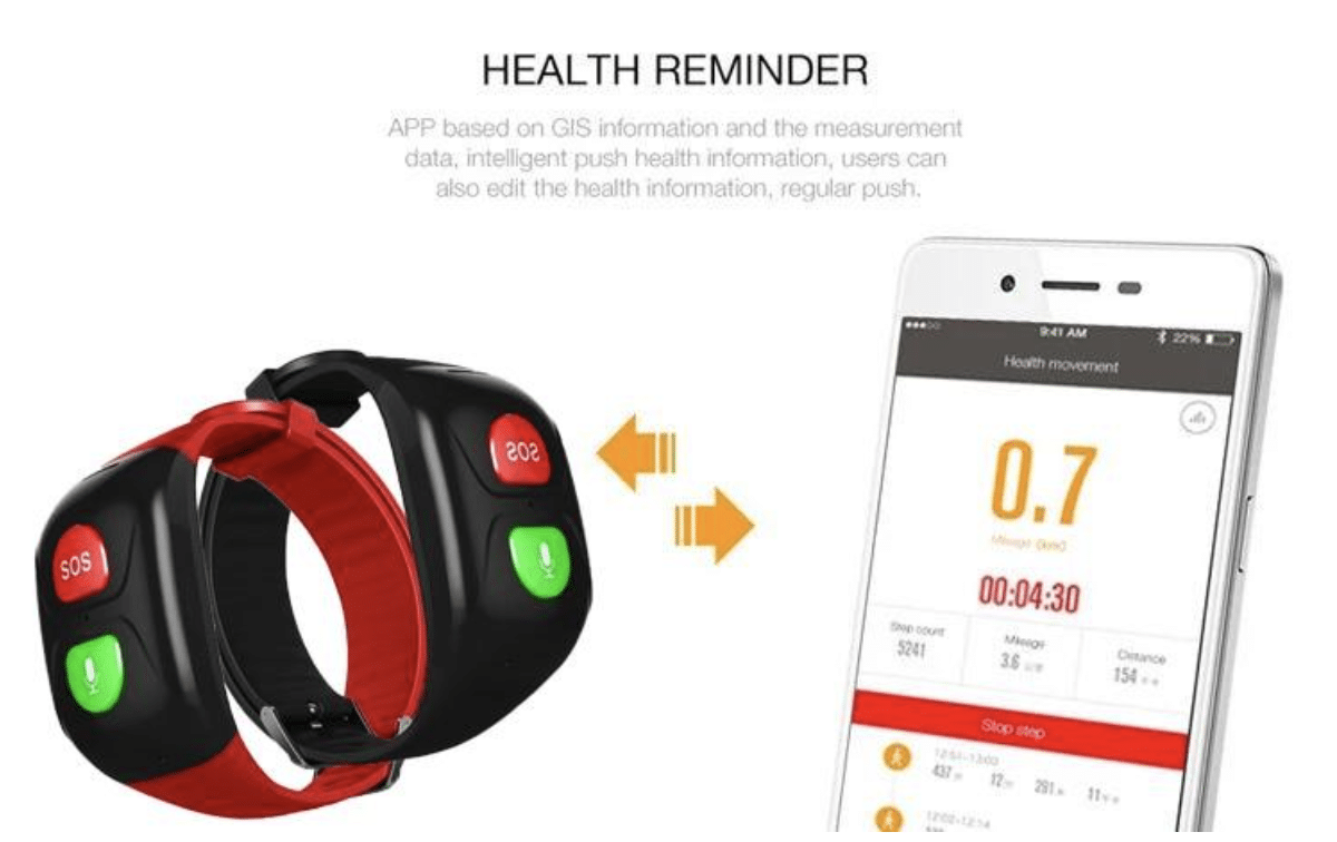 Child Health and Location Tracking Wearables