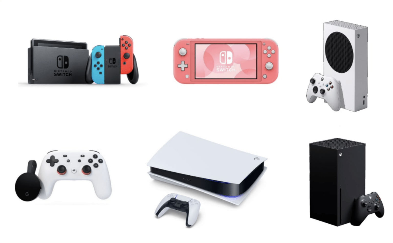 Example Gaming Console The Beginner's Guide to Gaming: How to Get Started and Improve Your ...