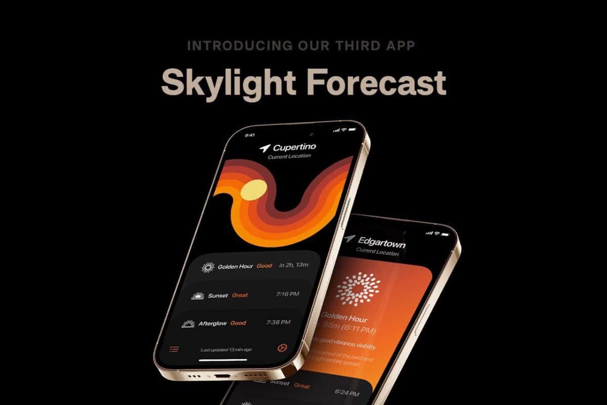Skylight Forecast