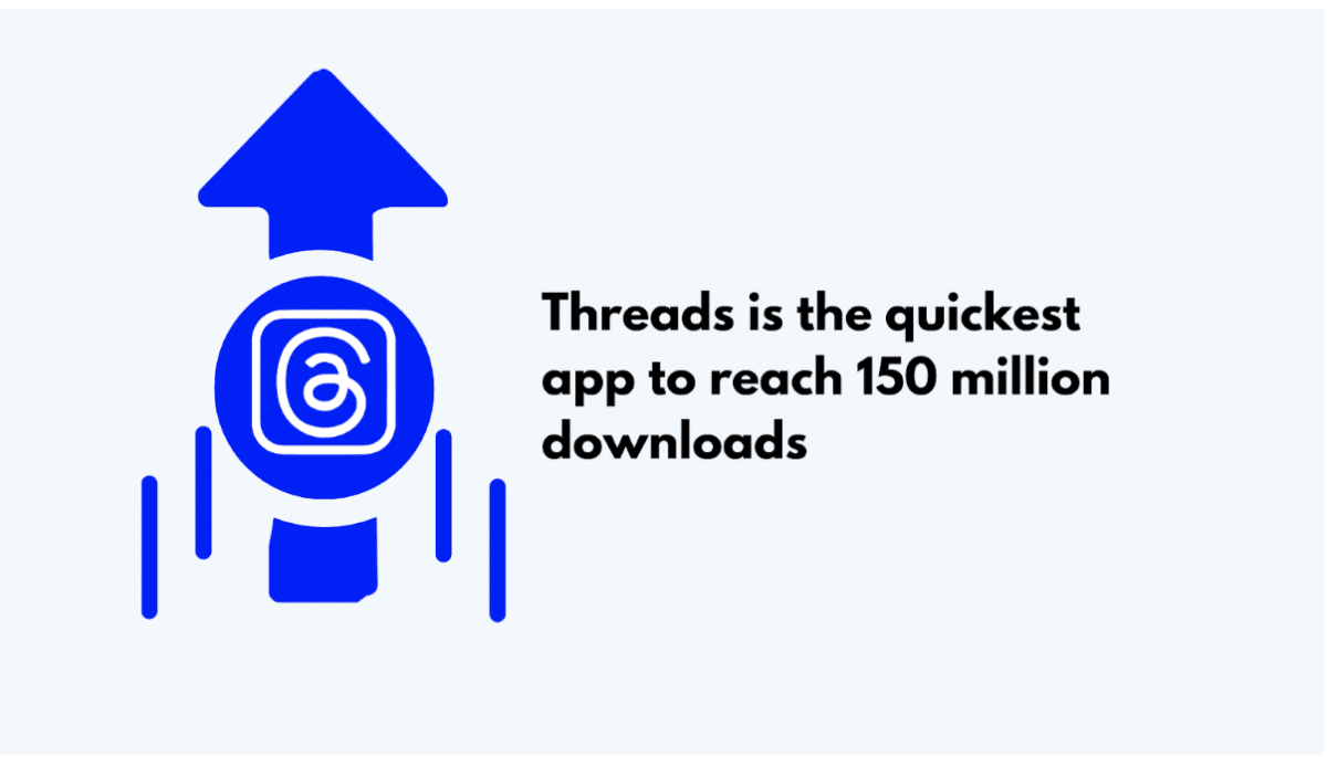 App Downloads