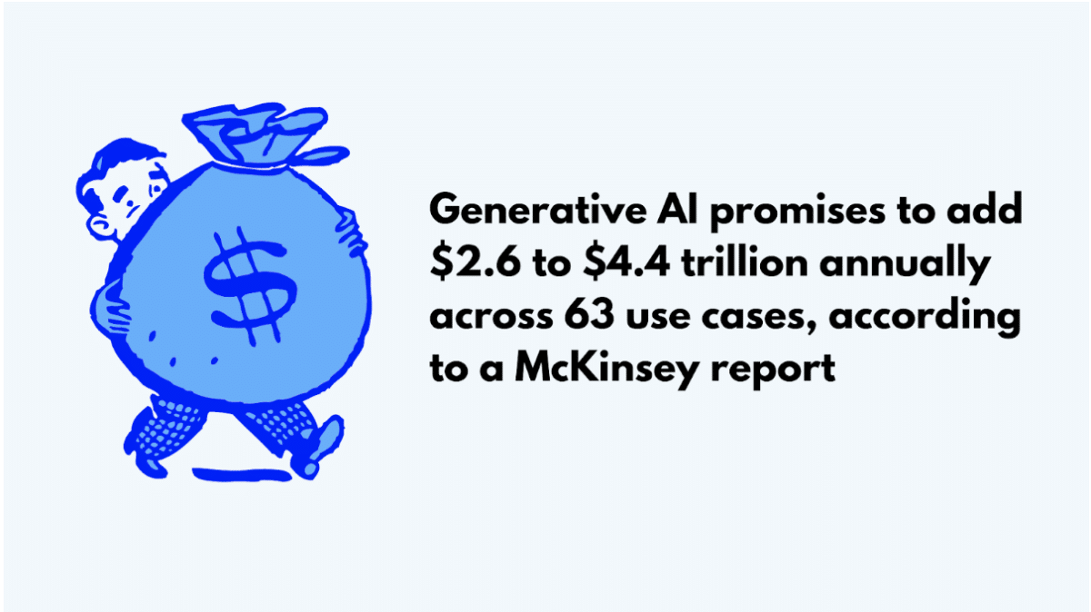 Generative AI's Impact on Businesses