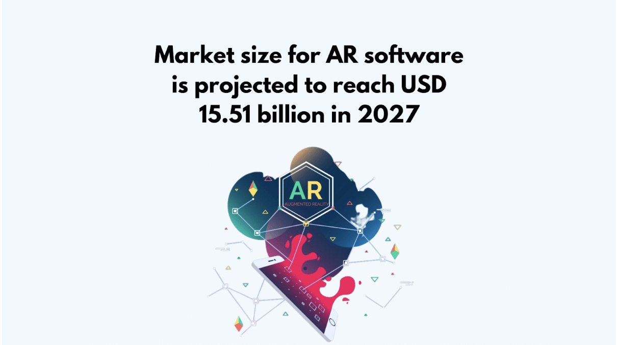 40 Augmented Reality Statistics Facts And Trends 2023 And Beyond Gadget Advisor 