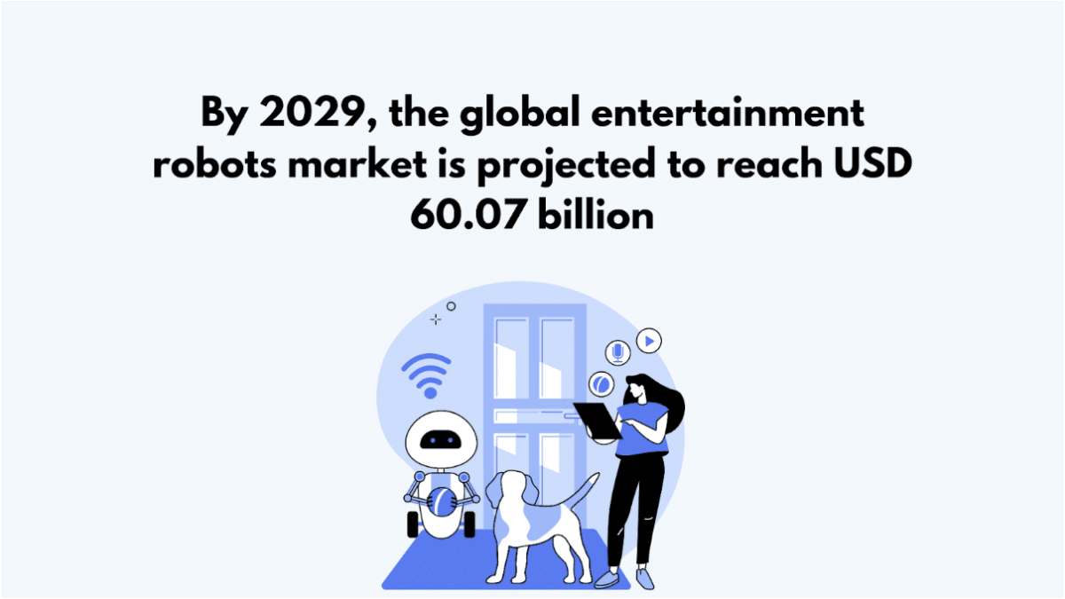 global entertainment robots market