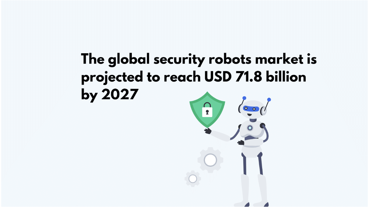 Home Robots Statistics 2023 Gadget Advisor