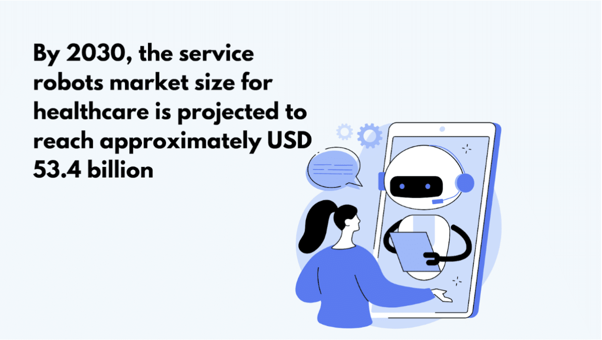 service robots market size