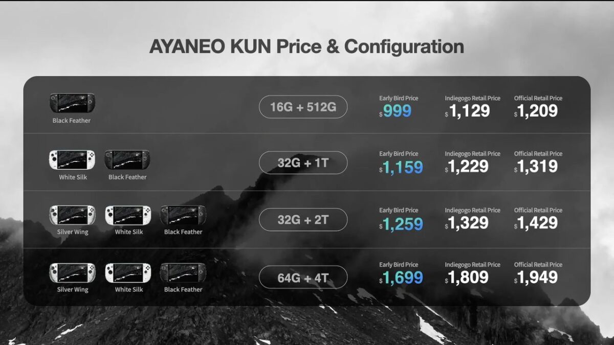 Ayaneo Kun prices