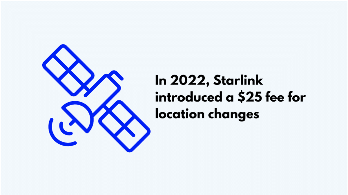 Starlink Account Management or Service Fee